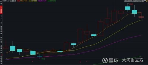 疫情下的餐桌變革 水餃掛面銷量激增，食品企業(yè)迎來行業(yè)風(fēng)口